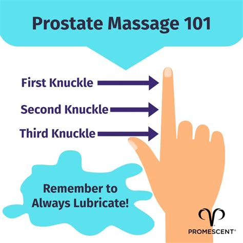 prostate milking|Prostate Massage and Orgasm: The Beginners Guide to Milking。